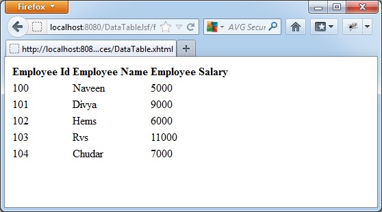 Jsf Datatable Example – NgDeveloper